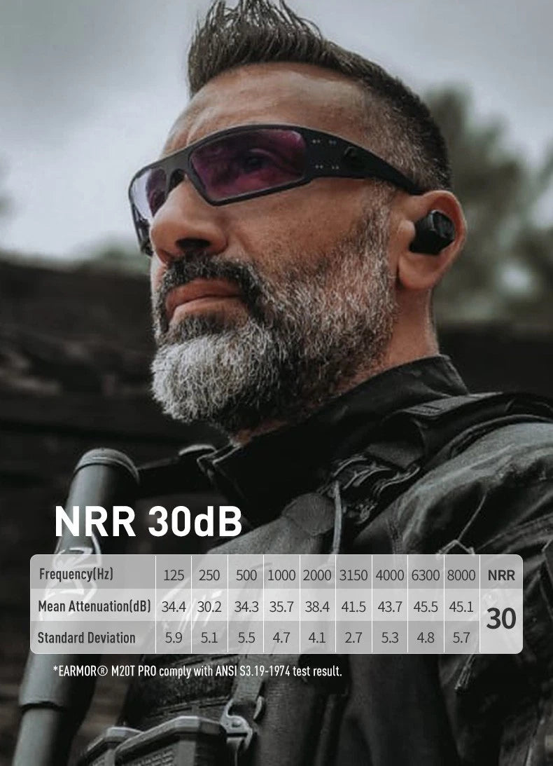 Aktivgehörschutz M20T Pro Bluetooth